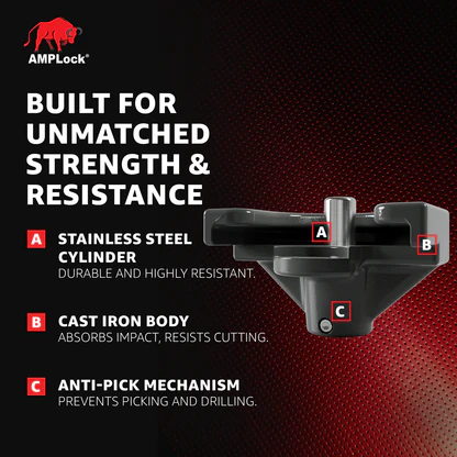 AMPLock Ball Coupler Lock - Flat Lip Design/standard trailer